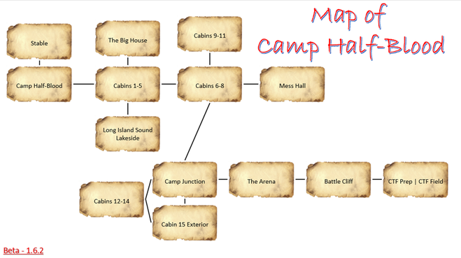 Camp Half Blood Cabins | Stickers